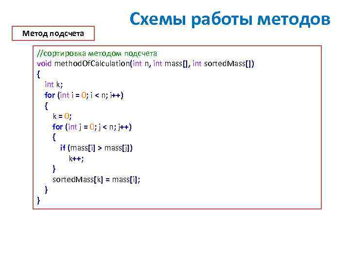 Метод подсчета Схемы работы методов //сортировка методом подсчета void method. Of. Calculation(int n, int