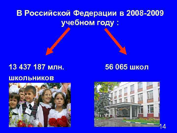 В Российской Федерации в 2008 -2009 учебном году : 13 437 187 млн. 56