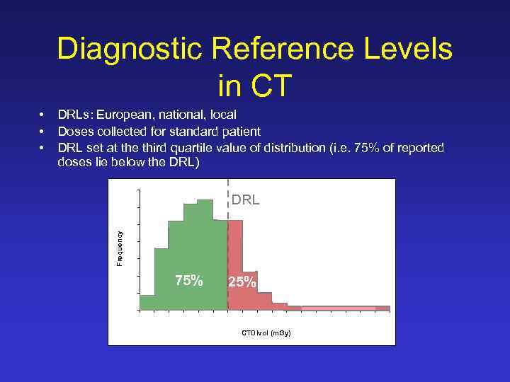 Diagnostic Reference Levels in CT DRLs: European, national, local Doses collected for standard patient