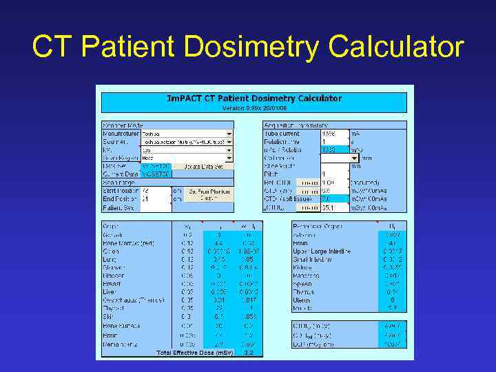 CT Patient Dosimetry Calculator 