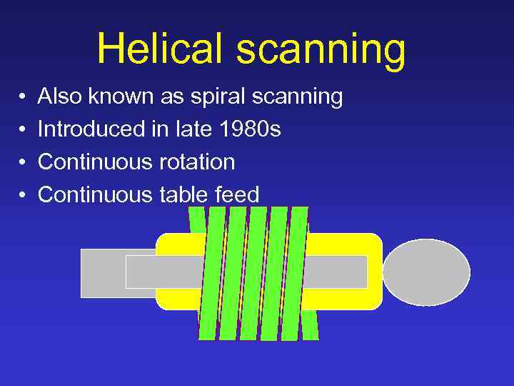 Helical scanning • • Also known as spiral scanning Introduced in late 1980 s