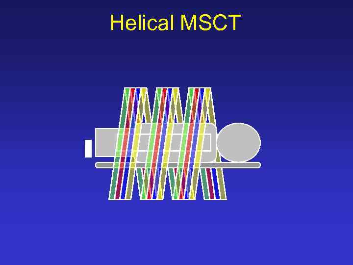 Helical MSCT 