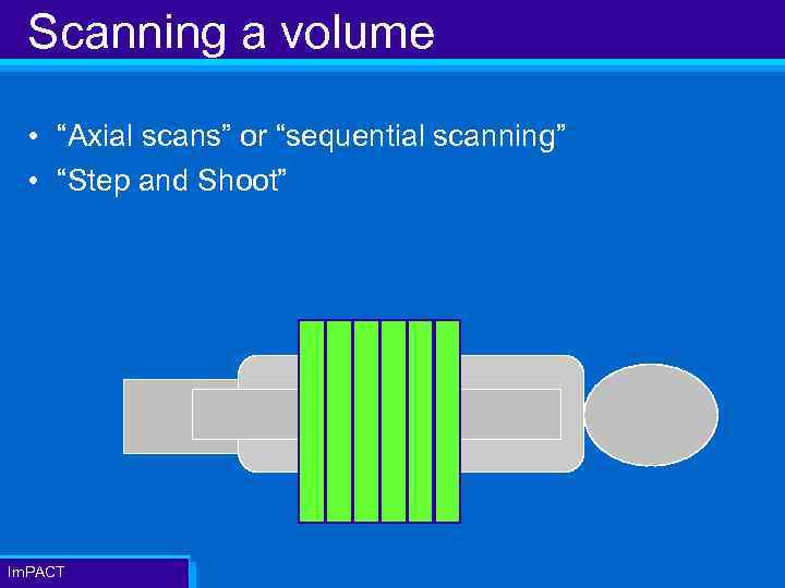 Scanning a volume • “Axial scans” or “sequential scanning” • “Step and Shoot” Im.