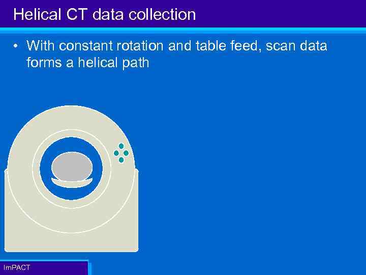 Helical CT data collection • With constant rotation and table feed, scan data forms