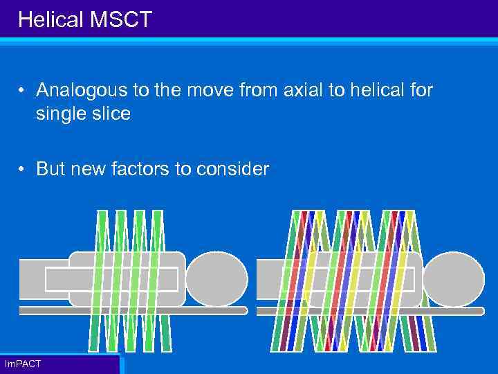 Helical MSCT • Analogous to the move from axial to helical for single slice