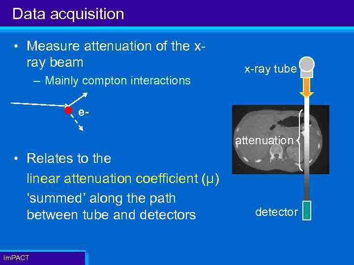 Data acquisition • Measure attenuation of the xray beam – Mainly compton interactions x-ray