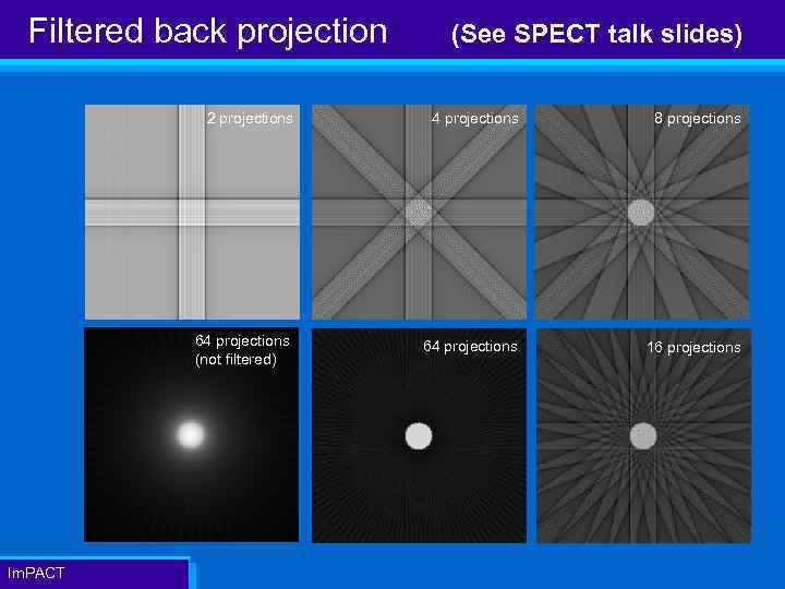 Filtered back projection (See SPECT talk slides) 2 projections 8 projections 64 projections (not