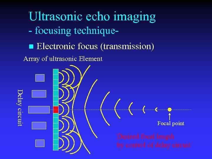 Ultrasonic echo imaging - focusing techniquen Electronic focus (transmission) Array of ultrasonic Element Delay