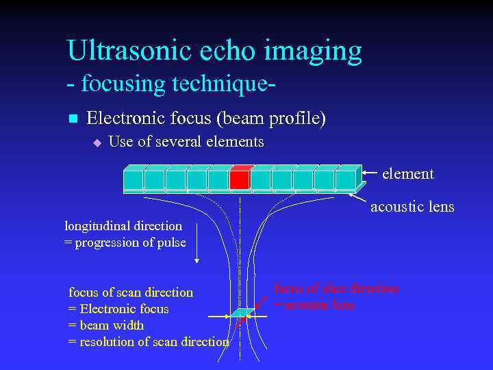 Ultrasonic echo imaging - focusing techniquen Electronic focus (beam profile) u Use of several