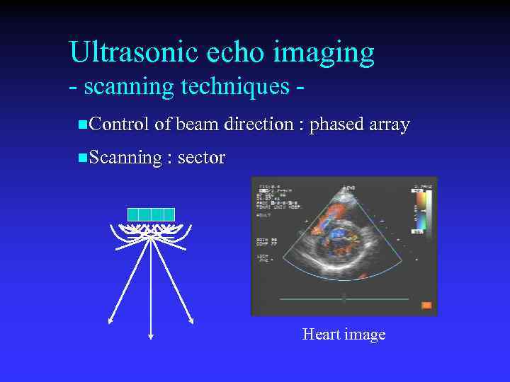 Ultrasonic echo imaging - scanning techniques n. Control of beam direction : phased array