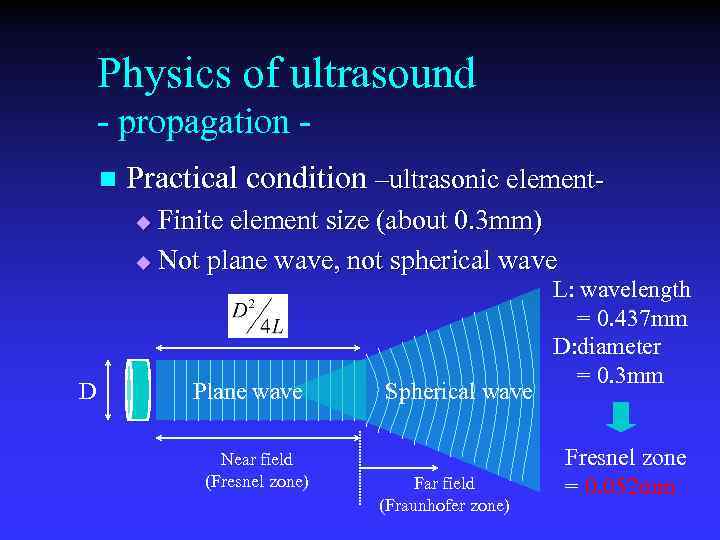 Physics of ultrasound - propagation n Practical condition –ultrasonic element. Finite element size (about