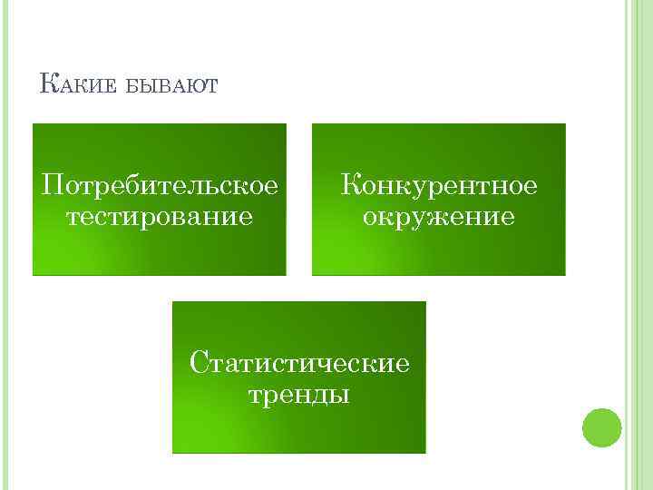 КАКИЕ БЫВАЮТ Потребительское тестирование Конкурентное окружение Статистические тренды 