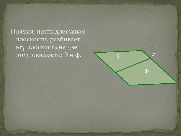 Точки в разных полуплоскостях. Прямая разбивает плоскость на две полуплоскости. Плоскость на две полуплоскости. Аксиома полуплоскостей. Аксиома разбиения плоскости.