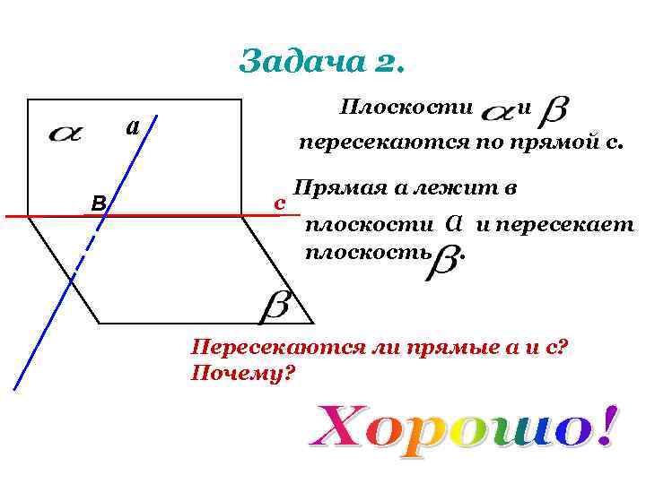 Плоскости и пересекаются по прямой найдите угол между плоскостями и см рисунок