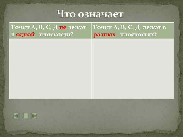 Что означает Точки А, В, С, Д не лежат в одной плоскости? Точки А,