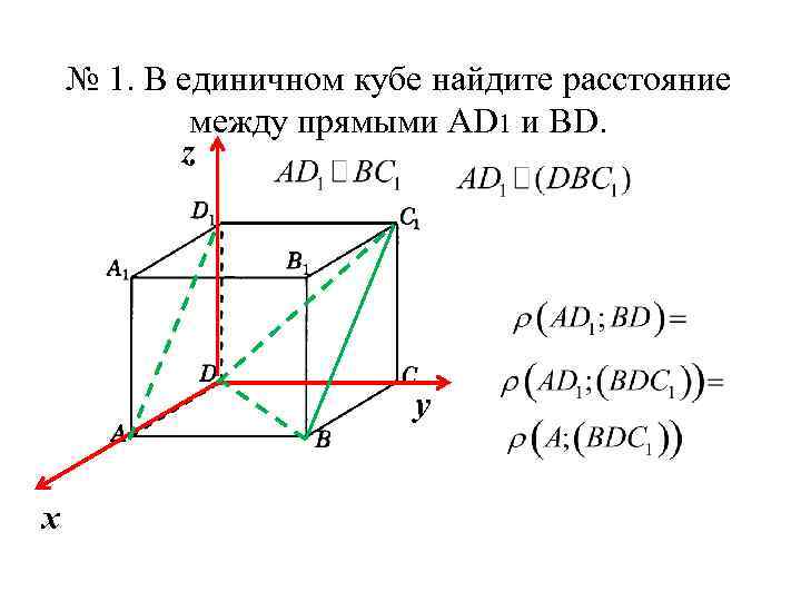 № 1. В единичном кубе найдите расстояние между прямыми АD 1 и ВD. z