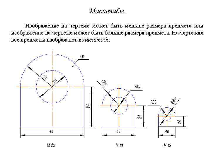 Масштабы. Изображение на чертеже может быть меньше размера предмета или изображение на чертеже может