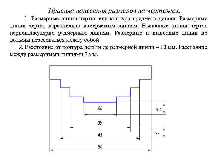 Повторение размеров на разных изображениях не допускается