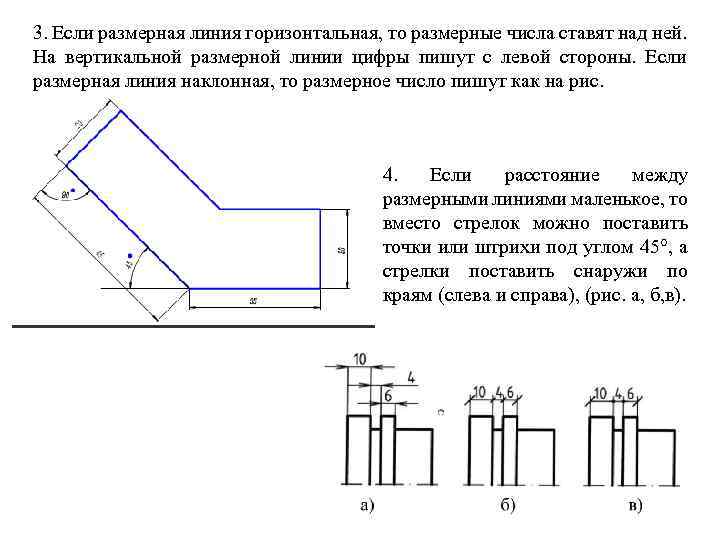 3. Если размерная линия горизонтальная, то размерные числа ставят над ней. На вертикальной размерной