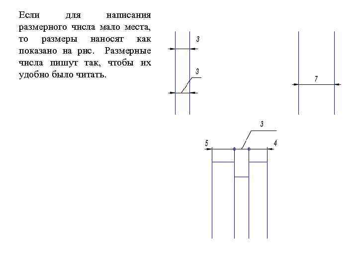 Если для написания размерного числа мало места, то размеры наносят как показано на рис.