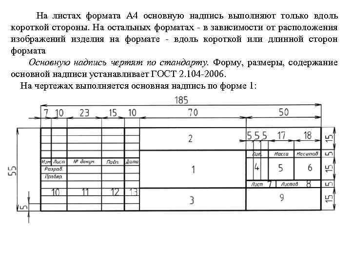 На листах формата А 4 основную надпись выполняют только вдоль короткой стороны. На остальных