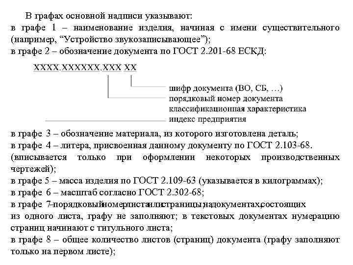 В графах основной надписи указывают: в графе 1 – наименование изделия, начиная с имени