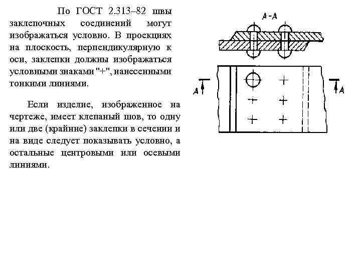 По ГОСТ 2. 313– 82 швы заклепочных соединений могут изображаться условно. В проекциях на