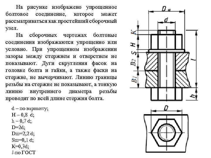 На рисунке изображено упрощенное болтовое соединение, которое может рассматриваться как простейший сборочный узел. На