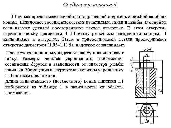 Соединение шпилькой Шпилька представляет собой цилиндрический стержень с резьбой на обоих концах. Шпилечное соединение