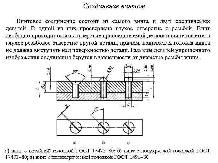 Соединение винтом Винтовое соединение состоит из самого винта и двух соединяемых деталей. В одной