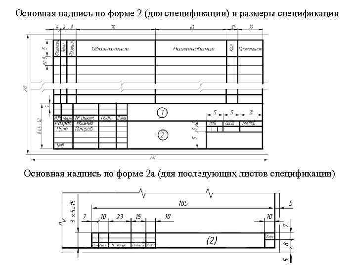 Основная надпись по форме 2 (для спецификации) и размеры спецификации Основная надпись по форме