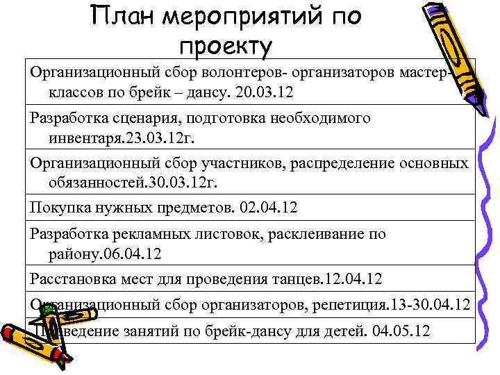 План мероприятий по проекту Организационный сбор волонтеров- организаторов мастерклассов по брейк – дансу. 20.