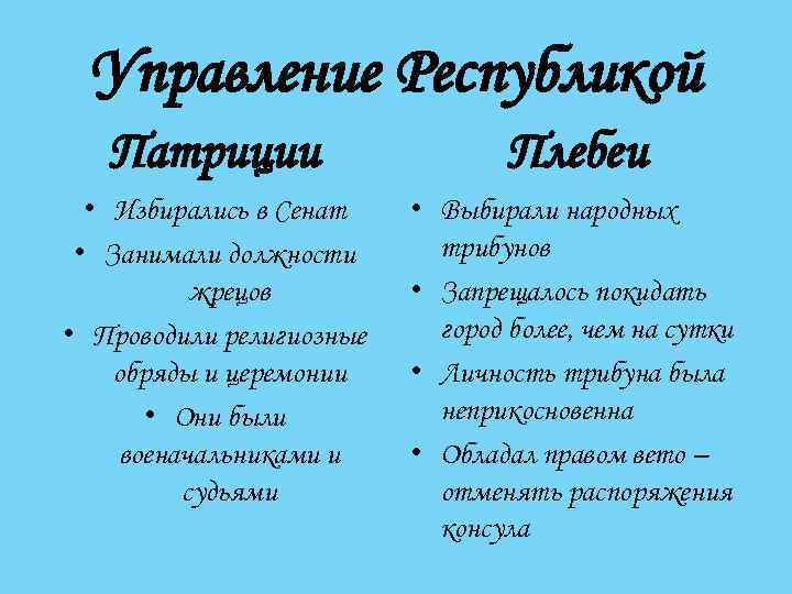 Управление Республикой Патриции Плебеи • Избирались в Сенат • Занимали должности жрецов • Проводили
