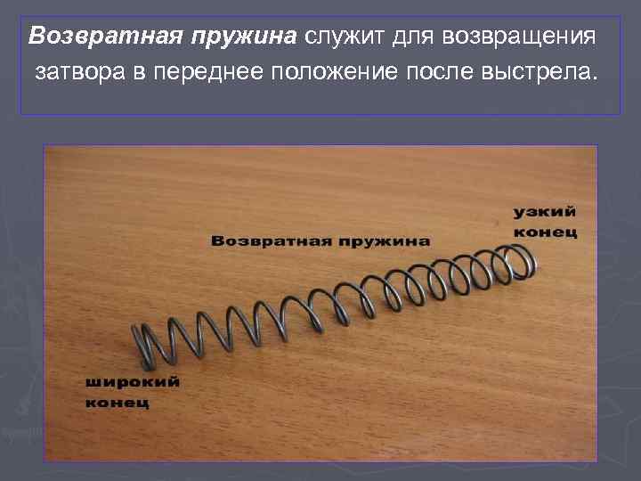 Возвратная пружина служит для возвращения затвора в переднее положение после выстрела. 