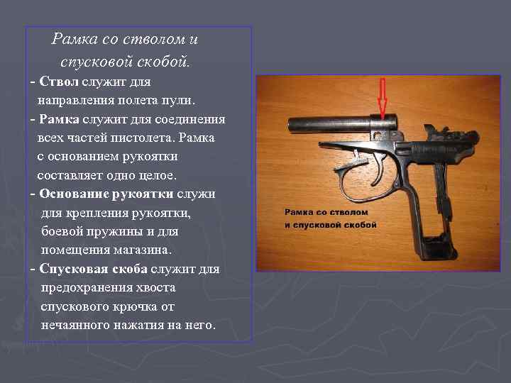 Рамка со стволом и спусковой скобой. - Ствол служит для направления полета пули. -