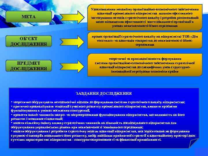 МЕТА Удосконалення механізму організаційно-економічного забезпечення адаптації промислового підприємства шляхом ефективного застосування методів стратегічного аналізу