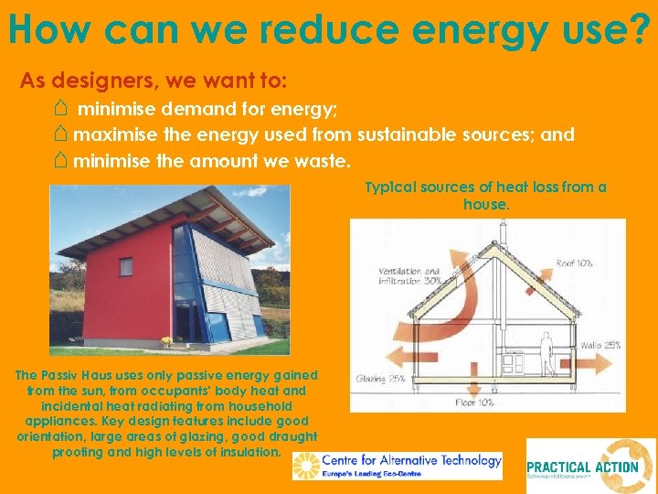 How can we reduce energy use? As designers, we want to: ⌂ minimise demand