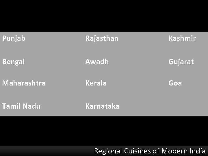 Punjab Rajasthan Kashmir Bengal Awadh Gujarat Maharashtra Kerala Goa Tamil Nadu Karnataka Regional Cuisines