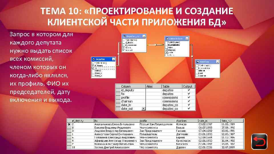 ТЕМА 10: «ПРОЕКТИРОВАНИЕ И СОЗДАНИЕ КЛИЕНТСКОЙ ЧАСТИ ПРИЛОЖЕНИЯ БД» Запрос в котором для каждого