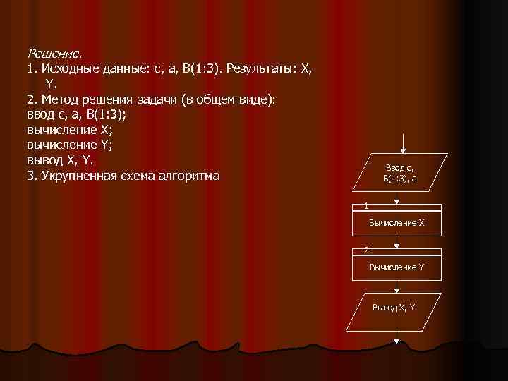 Решение. 1. Исходные данные: с, а, В(1: 3). Результаты: X, Y. 2. Метод решения