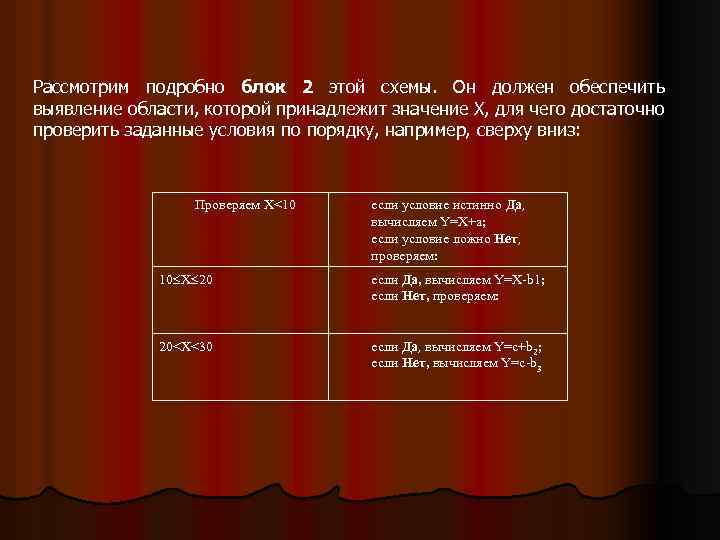 Рассмотрим подробно блок 2 этой схемы. Он должен обеспечить выявление области, которой принадлежит значение
