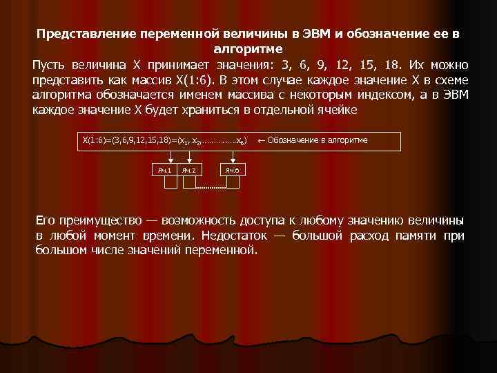 Представление переменной величины в ЭВМ и обозначение ее в алгоритме Пусть величина X принимает