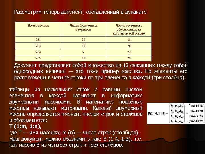 Рассмотрим теперь документ, составленный в деканате Номер группы Число бюджетных студентов Число студентов, обучающихся