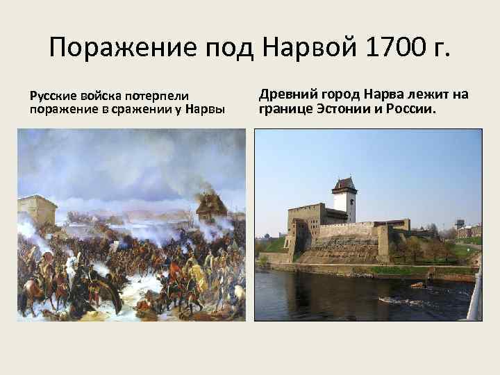 Поражение под Нарвой 1700 г. Русские войска потерпели поражение в сражении у Нарвы Древний