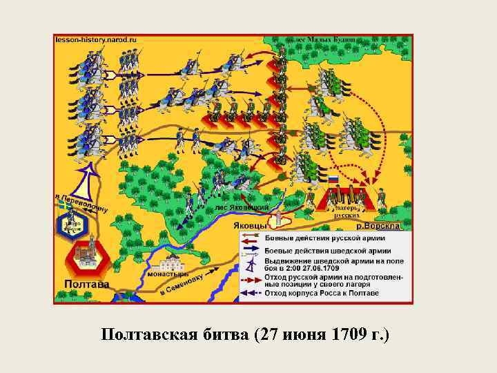 Полтавская битва (27 июня 1709 г. ) 