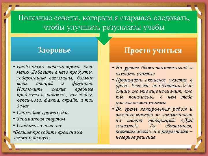 Полезные советы, которым я стараюсь следовать, чтобы улучшить результаты учебы Здоровье Просто учиться •