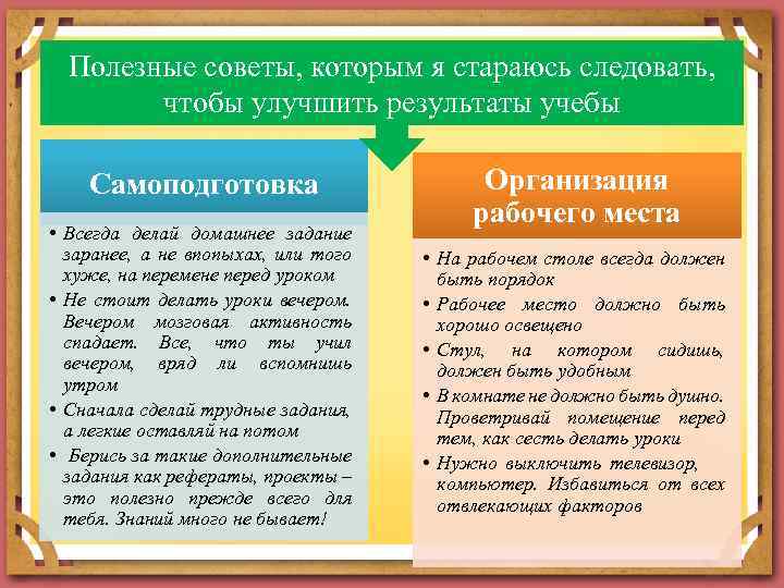 Полезные советы, которым я стараюсь следовать, чтобы улучшить результаты учебы Самоподготовка • Всегда делай