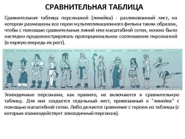 СРАВНИТЕЛЬНАЯ ТАБЛИЦА Сравнительная таблица персонажей (линейка) - разлинованный лист, на котором размещены все герои