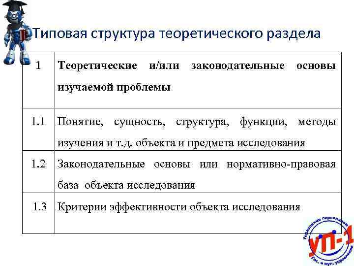 Типовая структура теоретического раздела 1 Теоретические и/или законодательные основы изучаемой проблемы 1. 1 Понятие,