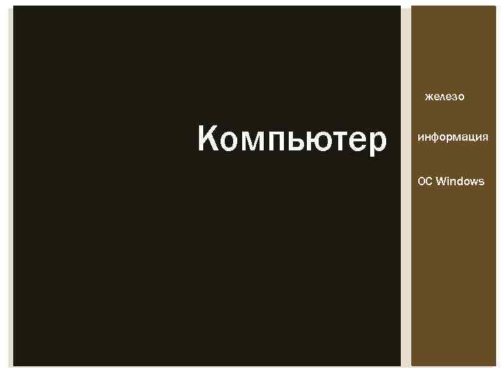 железо Компьютер информация OC Windows 